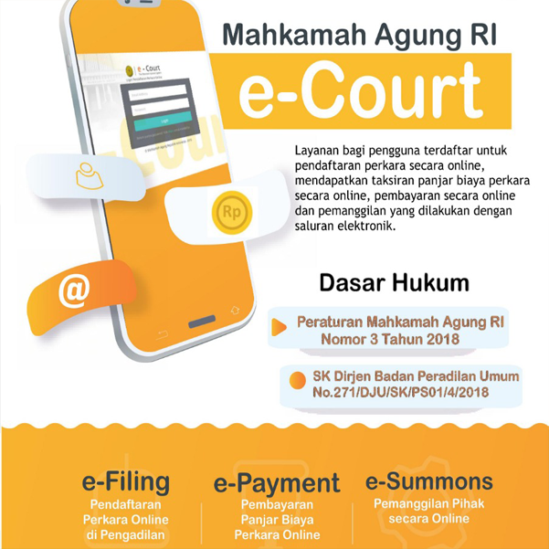 Perdata Online e-Court